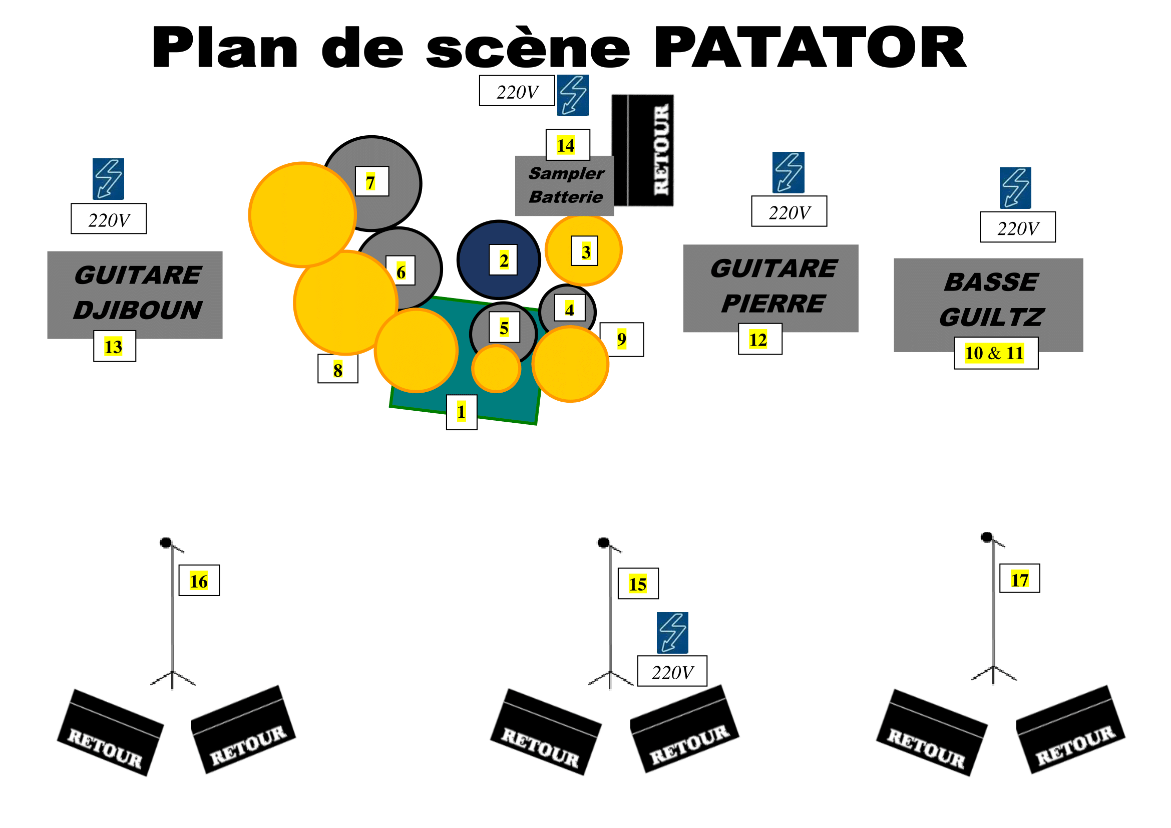 fiche tecnique